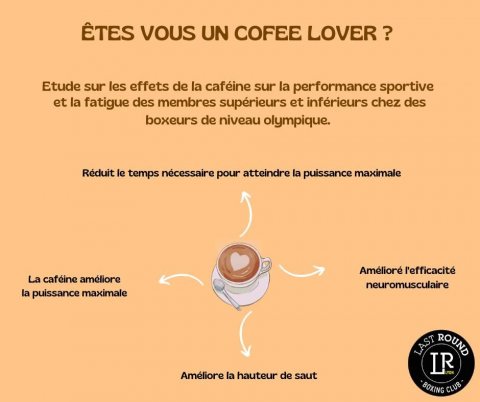 la café un allié pour la performance physique boxe brignais